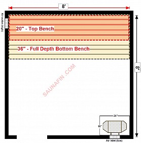 8x8 Floating Cedar (9kw)