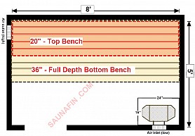 5x8 Knotty Cedar (Floating Bench)