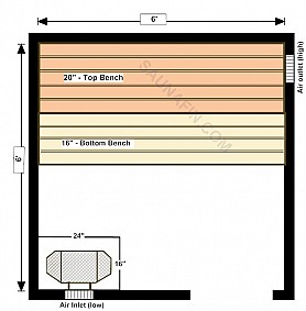 6x6 Knotty - Premium