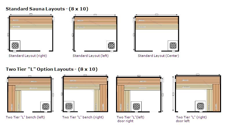 standard sauna layouts 8x10