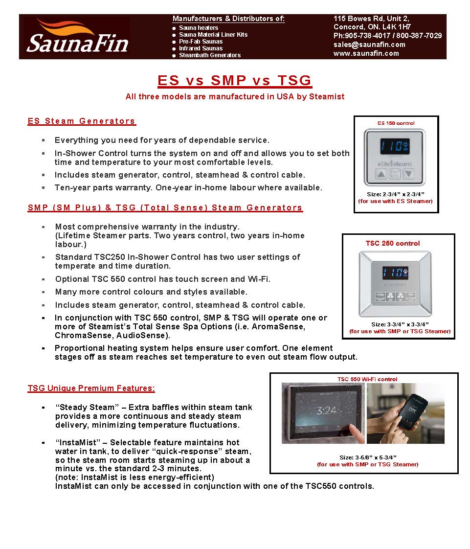 es steam generator vs smp series vs. tsg steamist